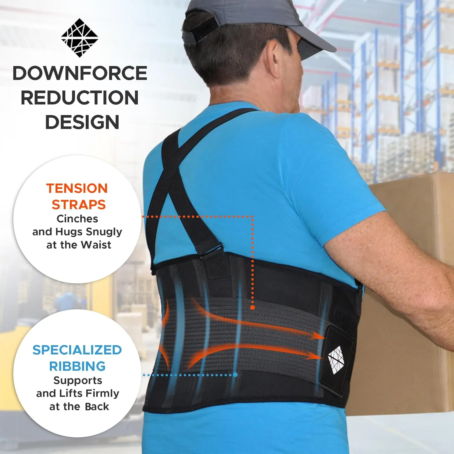 Adjustable Lower Back Support Belt with Suspenders - Heavy Duty Work Brace for Men & Women - Industrial Strength Lumbar Protection for Construction, Warehouse, Moving & Physical Labor Safety, M