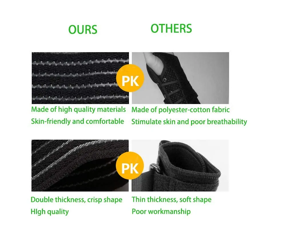 Elastic Carpal Tunnel Wrist Brace, Wrist Brace Compression Wraps Sleeve Support for Arthritis and Tendinitis Pain Relief, Wristband for Fitness, Weightlifting, Tennis, Hand Pain