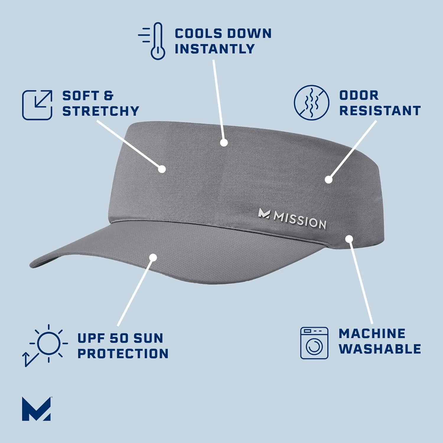 MISSION Cooling Stretchy Visor - Unisex Visor Hat for Men and Women, No Slip Band, UPF 50 Sun Protection Visor