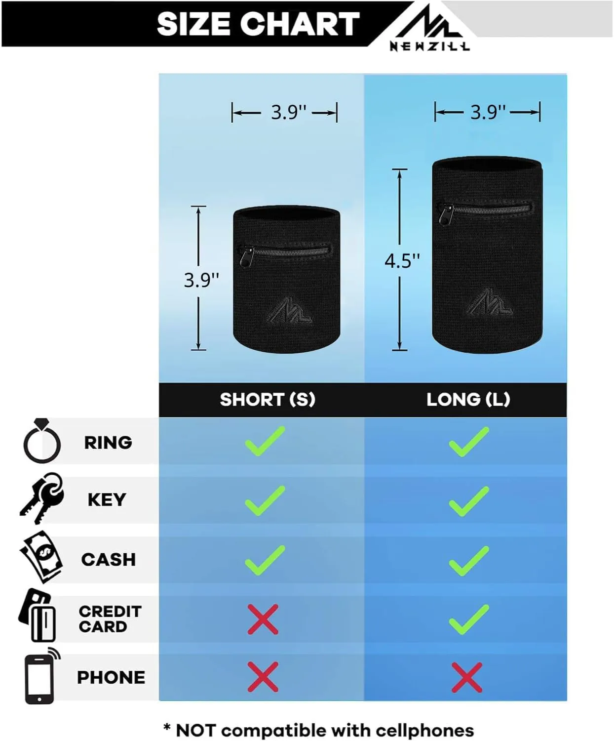NEWZILL Wrist Wallet Wristband with Zipper - Cotton Sweatbands for Men & Women, Ideal for Sport, Running, Walking, Basketball, Football, Tennis, Hiking, Workout, and More