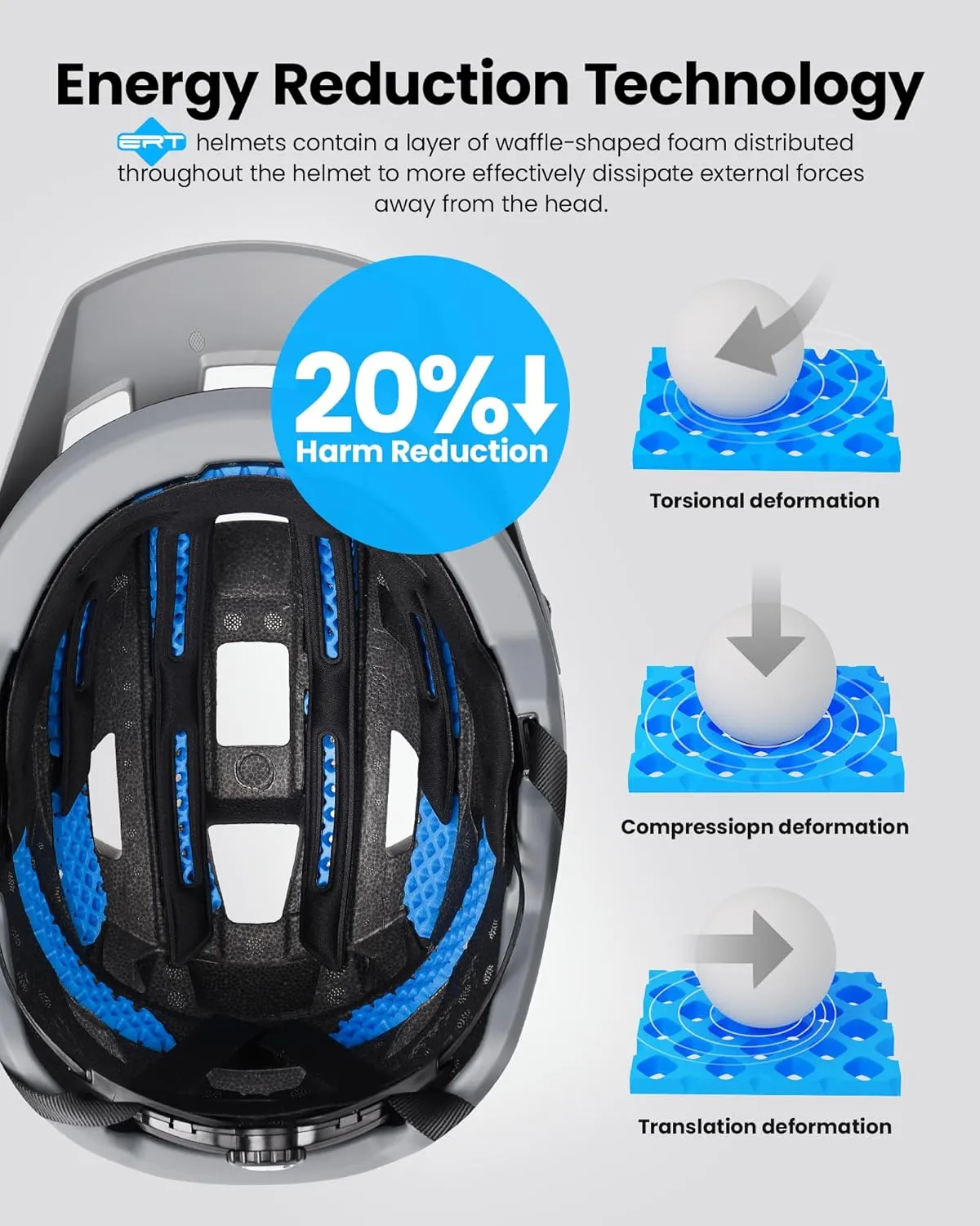 OutdoorMaster ERT Bike Helmet Adult Men and Women - Mountain Bike Helmet with Adjustable Sun Visor, 17 Vents, Removable/Washable Padding - Suitable for Mountain & Road Biking