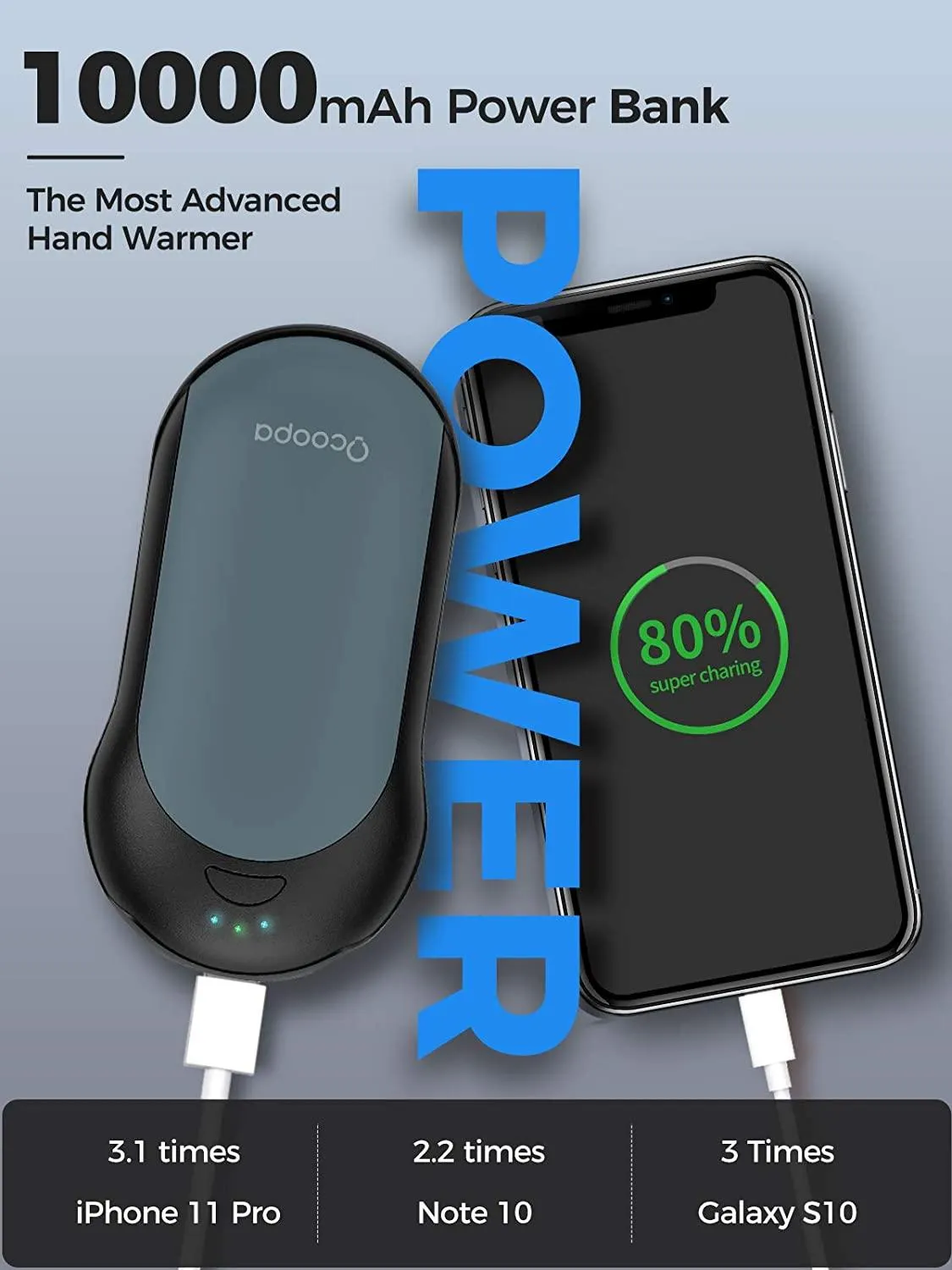 Quick Charge Hand Warmers Rechargeable, Power Delivery 10000mAh USB C Reusable Electric Hand Warmer Power Bank, 3 Heat Levels,15hrs Long Lasting Battery handwarmer for Outdoors, Tech Gift Women Men