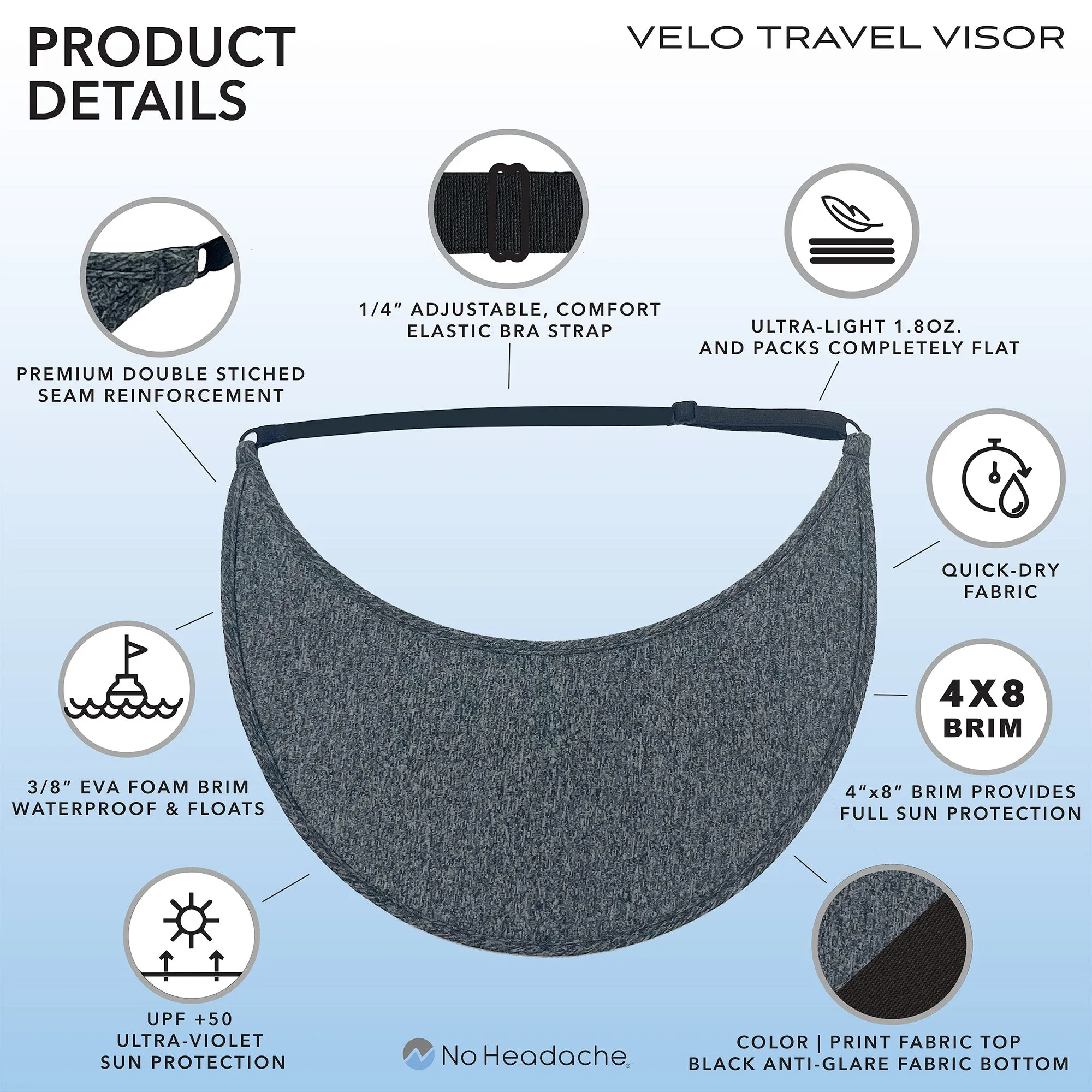 Velo Travel Visor - Foggy Gray
